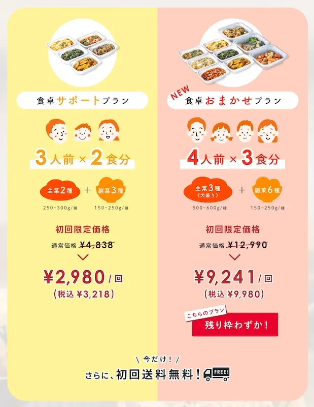 シェフの無添つくりおきの料金・送料
