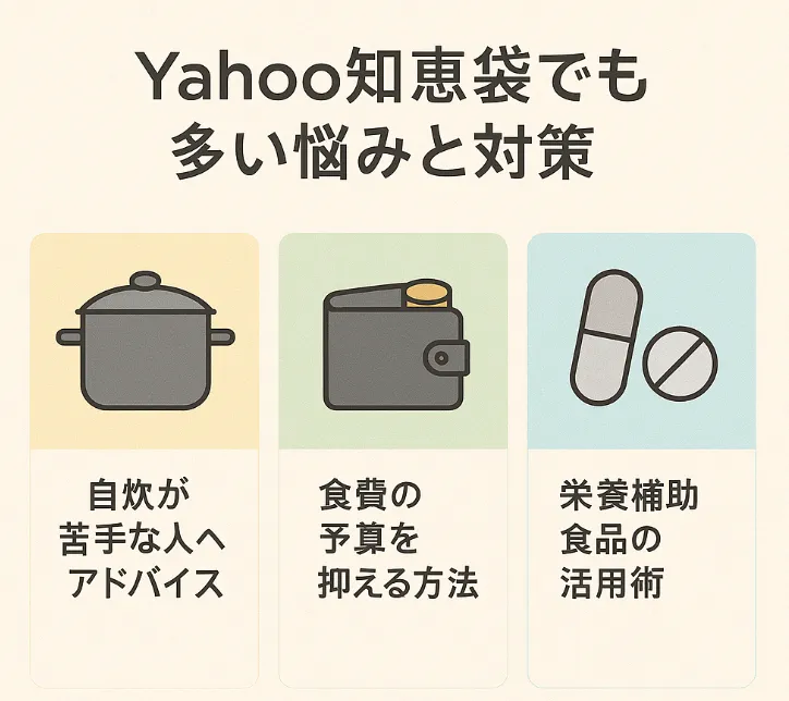 Yahoo知恵袋でも多い悩みと対策