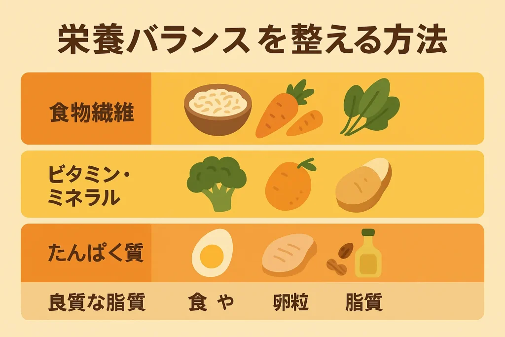 栄養バランスを整える方法