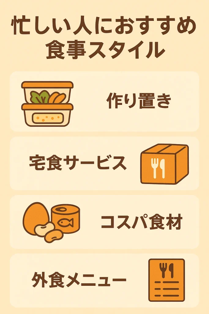 忙しい人におすすめの食事スタイル