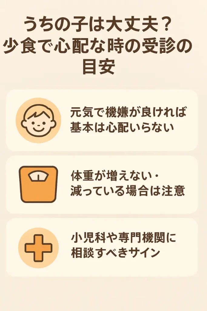 うちの子は大丈夫?少食で心配な時の受診の目安