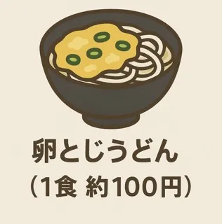 卵とじうどん（1食 約100円）
