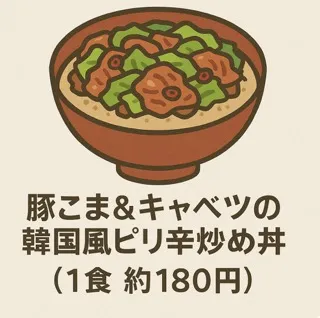 豚こま＆キャベツの韓国風ピリ辛炒め丼（1食 約180円）