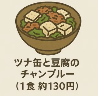 ツナ缶と豆腐のチャンプルー（1食 約130円）