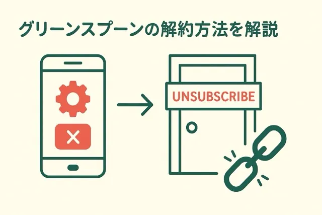 グリーンスプーンの解約方法を解説